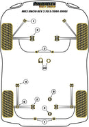 MR2 Steering Rack Mounting Bush Kit suits Toyota