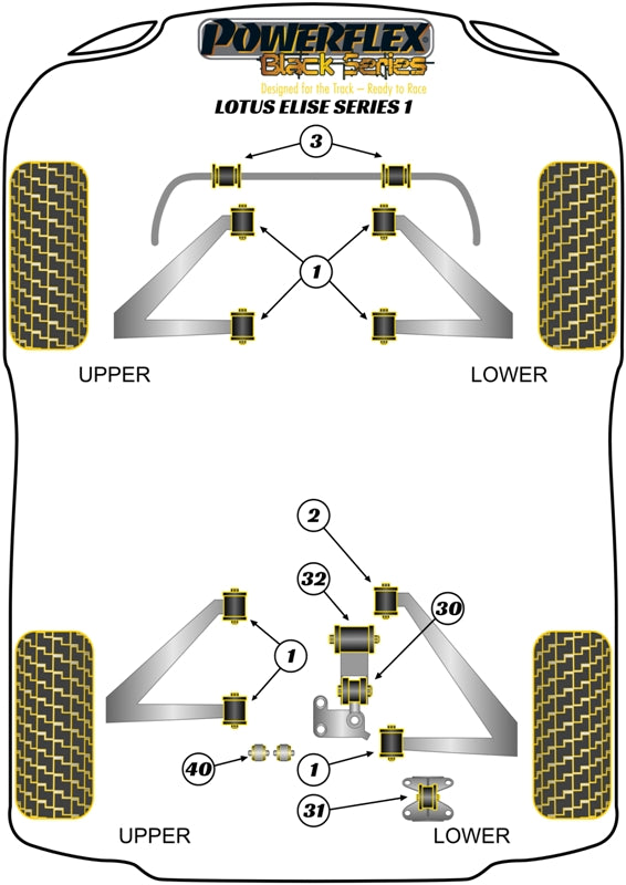 Front and Rear Wishbone Bush