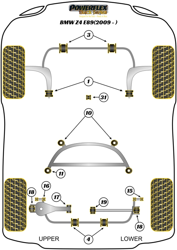 BMW Engine Mount Insert Kit