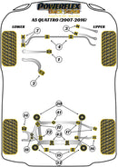 Front Lower Radius Arm to Chassis Bush