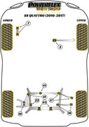 Front Upper Control Arm Bush