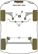 Front Anti Roll Bar Bush 18mm