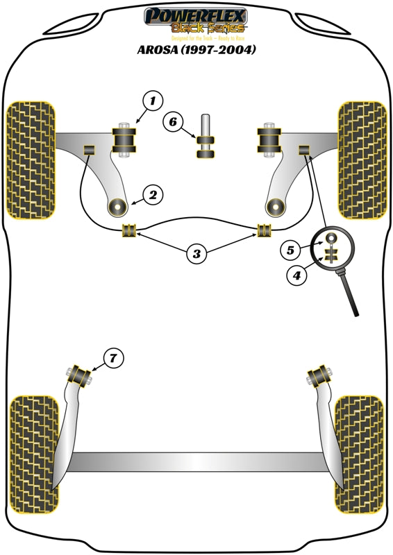 Rear Beam Mounting Bush