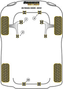 Subaru Front Anti-Roll Bar Bush