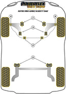 Vauxhall / Opel ASTRA MODELS Front Wishbone Inner Bush (Rear)