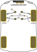 Mercedes-Benz Front Anti Roll Bar Inner Bush 20mm