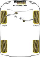 Mercedes-Benz Front Lower Arm Inner Bush Camber Adjustable