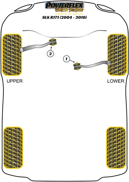 Mercedes-Benz Front Upper Arm Inner Bush Caster Adjustable