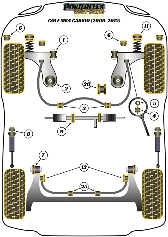 Front Lower Engine Mounting Bush & Inserts