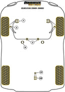 Renault SMI Steering Rack Mount Kit