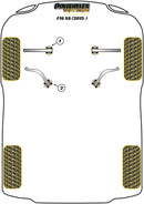 BMW Engine Mount Insert Kit