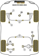 Lower Engine Mount Small Bush