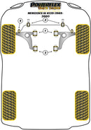 Mercedes-Benz Front Arm Rear Bush
