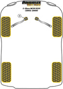 Mercedes-Benz Front Upper Arm Inner Bush Caster Adjustable