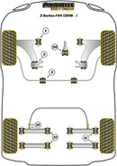 Front Arm Front Bush Camber Adjustable