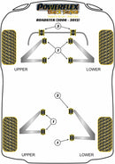 Front and Rear Wishbone Bush