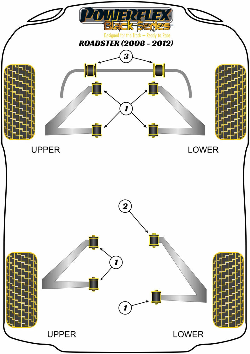 Front and Rear Wishbone Bush