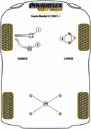 Tesla 3 (2017 - 2023) Rear Subframe Bush Insert Kit