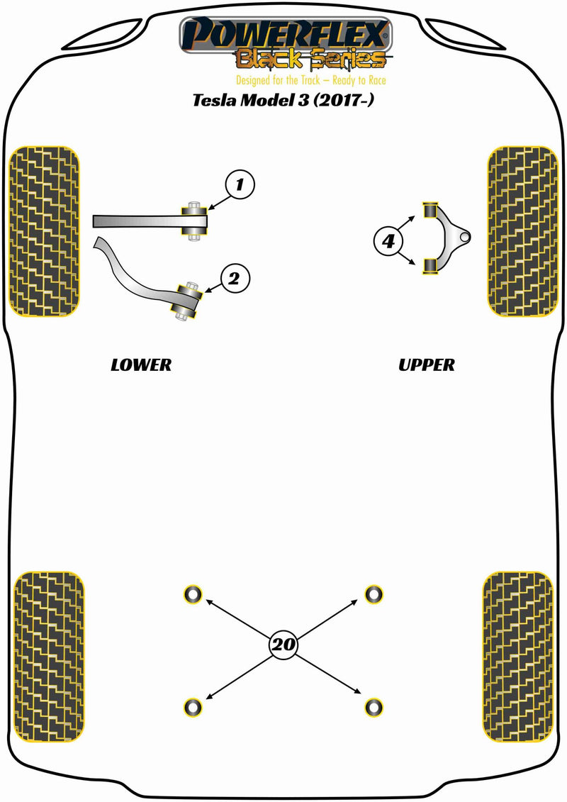 Tesla 3 (2017 - 2023) Rear Subframe Bush Insert Kit