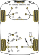 Front Inner Track Control Arm Bush