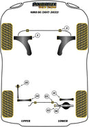 Rear Trailing Arm Bush