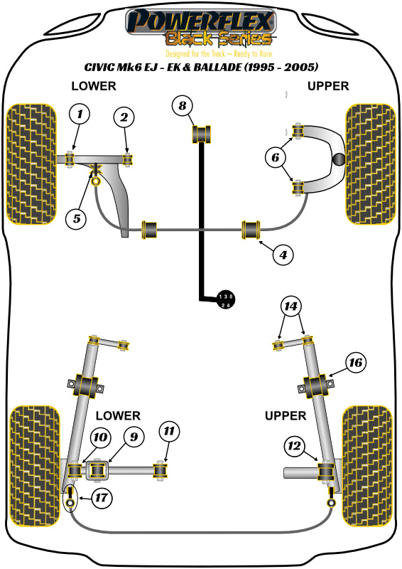 Gear Linkage To Gearbox Mount