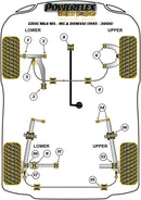 Rear Upper Arm Inner Bush