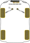 Mercedes-Benz Front Upper Arm Inner Bush Caster Adjustable