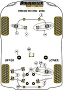 Porsche 911 996 (1997-2005) Rear Subframe Front Bush
