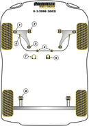 Saab Front Tie Bar Rear Bush