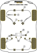 Transmission Mounting Bush (Motorsport)