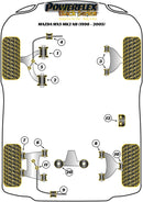 Mazda MX-5, Miata, Eunos Rear Diff Mounting Bush Insert