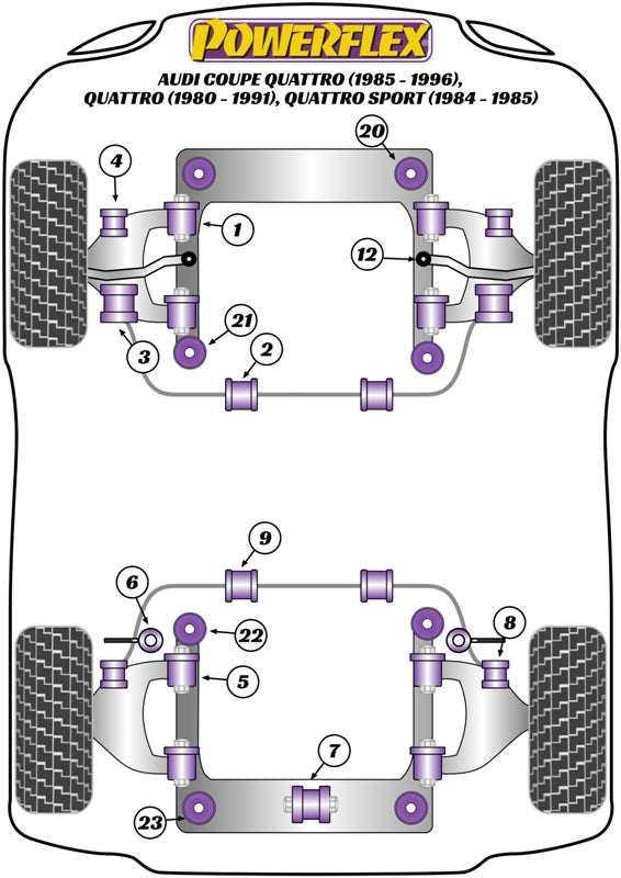 Audi Front Subframe Rear Bush 12mm