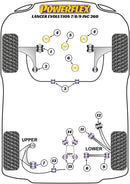 Mitsubishi Rear Lower Control Arm Inner Bush