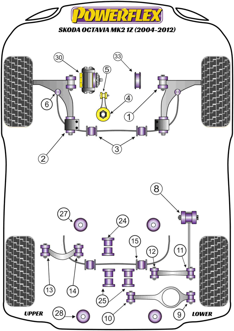 VAG Jacking Point Insert Kit of 4