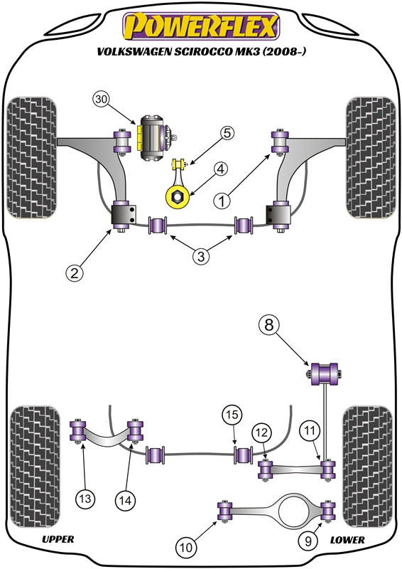 VAG Jacking Point Insert Kit of 4