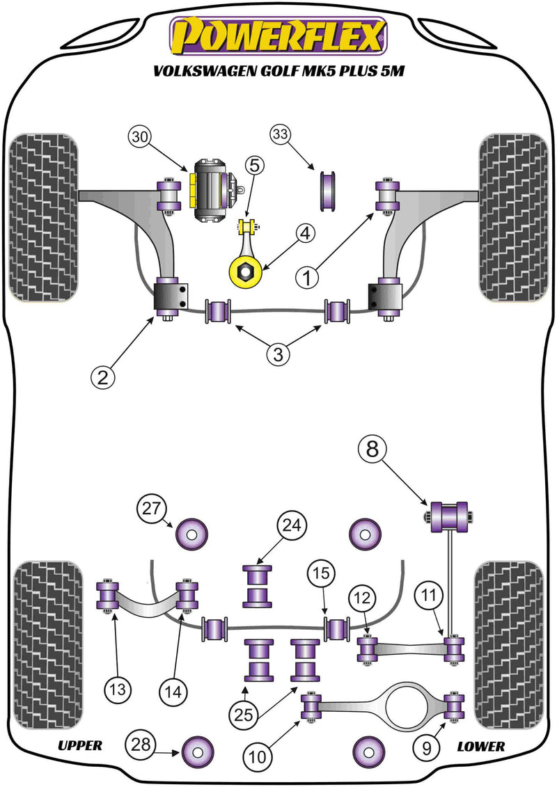 VAG Jacking Point Insert Kit of 4
