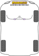 Front Anti Roll Bar To Chassis Bush 25mm