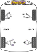 Caterham Front Upper Wishbone Rear Bush