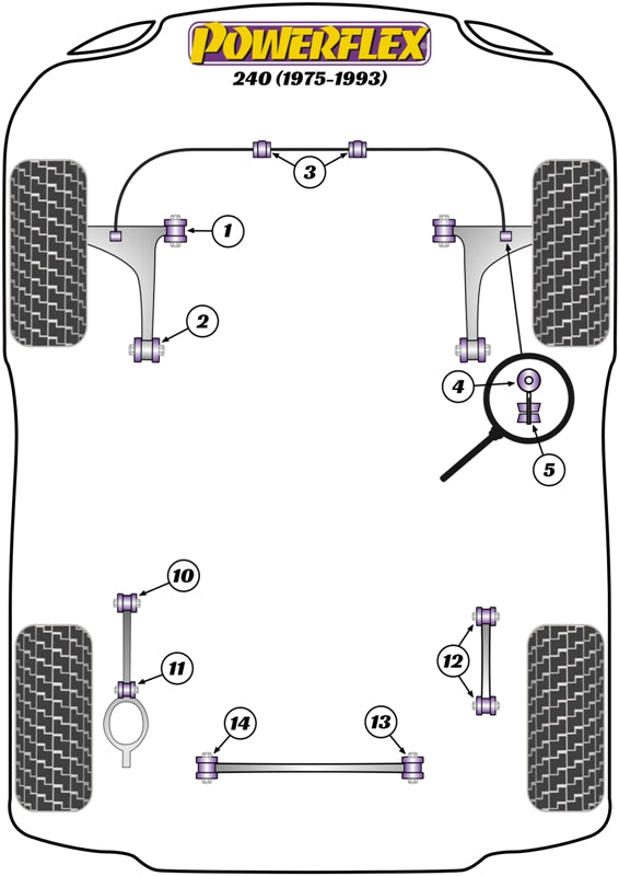 Volvo Rear Trailing Arm To Axle Bush