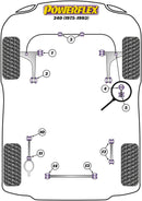Volvo Front Anti Roll Bar Bush 19.5mm