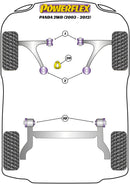 Lower Torque Mount, Fast Road