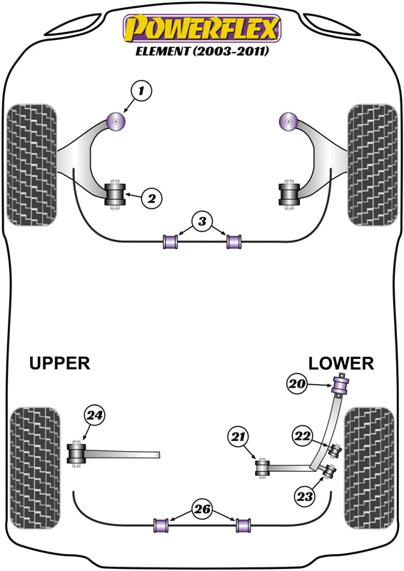 Honda Rear Upper Arm Outer Bush, Camber Adjustable