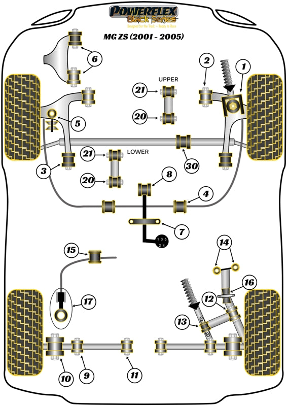 Gear Linkage Mount Front