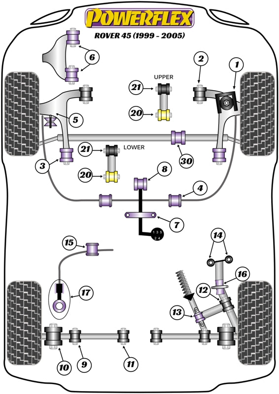 Rear Anti Roll Bar Link Kit