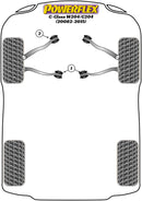 Mercedes-Benz Front Upper Arm Inner Bush Caster Adjustable