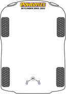 PowerAlign Camber Bolt Kit (14mm)