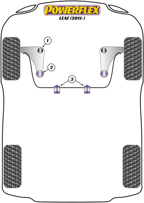 PowerAlign Camber Bolt Kit (14mm)