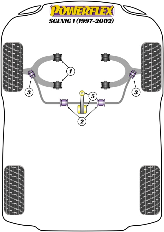 Renault Dog Bone Engine Mount Bush Kit