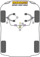 Renault Front Anti Roll Bar Outer Mount
